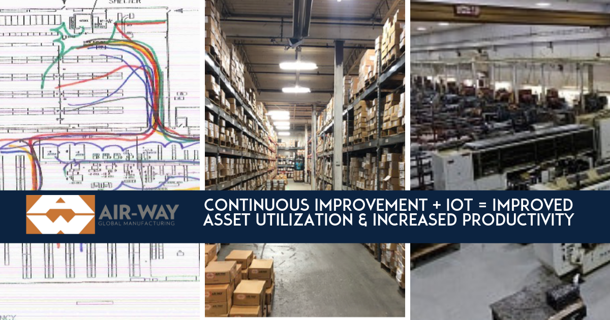 Air-Way Mfg Continuous Improvement and IoT to improve Edgerton Ohio Facility